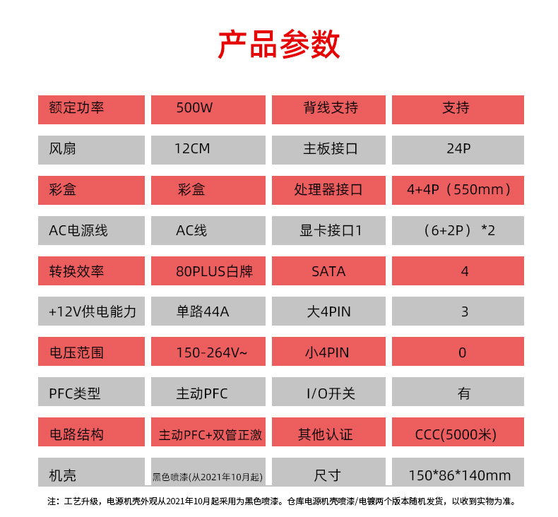 国家医保局：面向社会公开征集脑机接口等创
